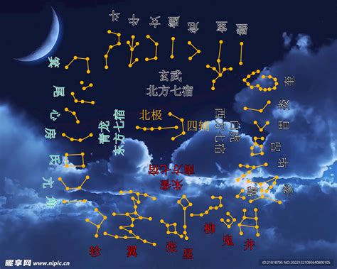 28星宿關係查詢|【28星宿關係查詢】28星宿線上速配！快來查詢你的完美姻緣